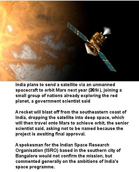 2013-2015 Mars Mission
