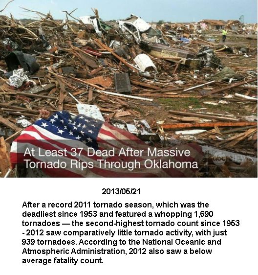 2013 May Tornado Deaths