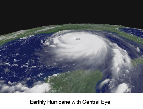 Earthly hurricane