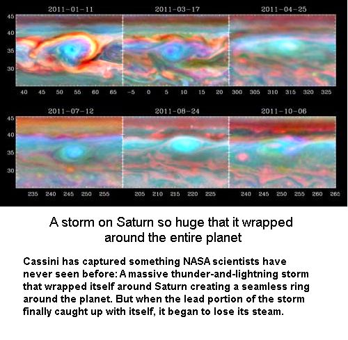 Suturn's storm -2