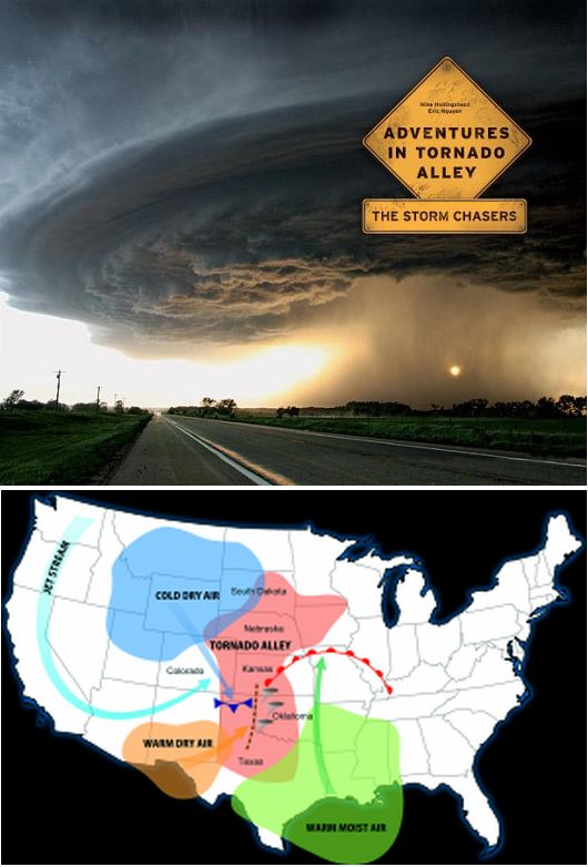 Tornado Alley