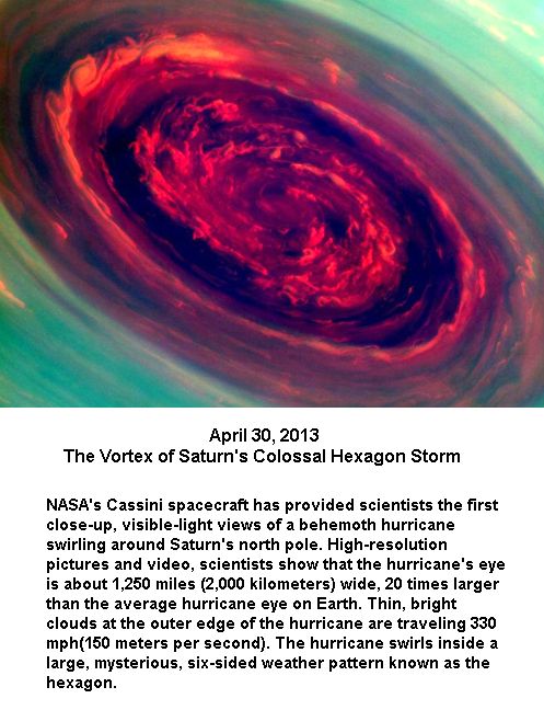 Vortex of Saturn's huge storm