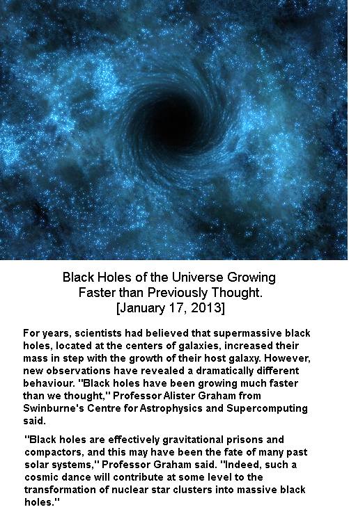 Black Holes Faster Growing