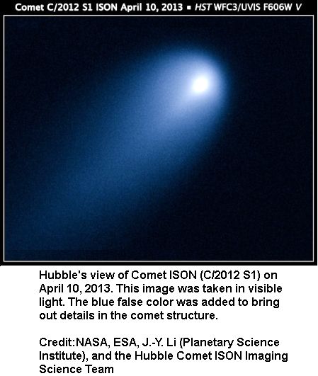 Comet ISON APPROACHING THE sUN