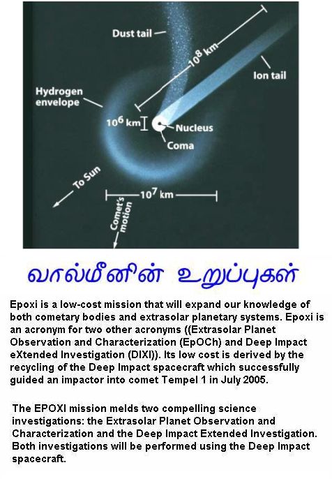 Comets parts