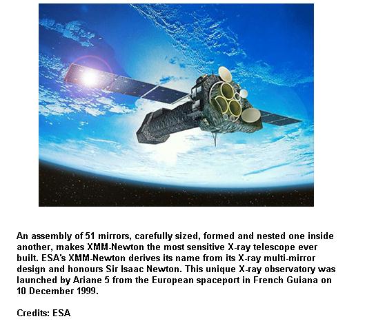 Fig 1D Newton X-Ray Telescope (ESA)