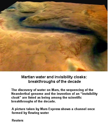 Martian water