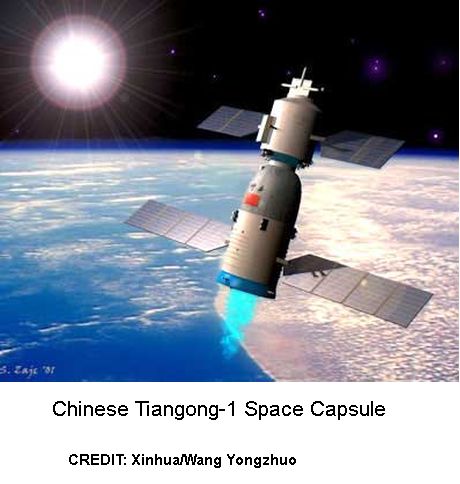 Tiangong-1 Space Capsule
