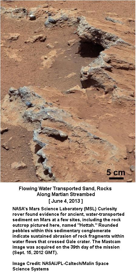 Water flow in Mars -2