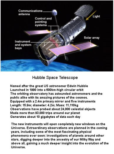 Hubble Space Telescope