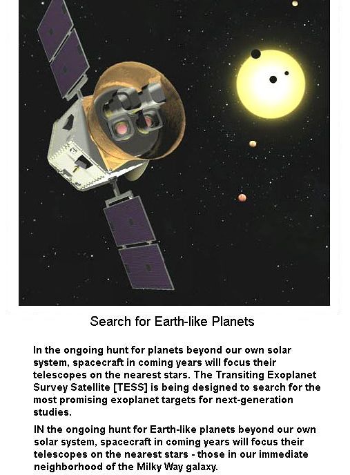 Hunt for Earth like planets