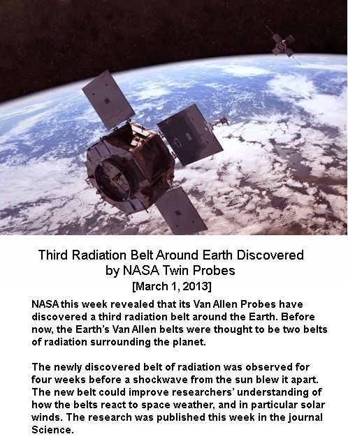 The transient discovery
