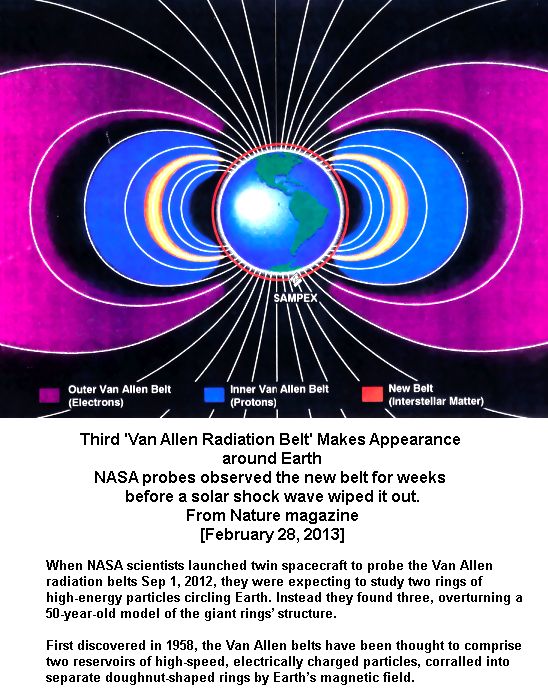 Third Van Allen Belt