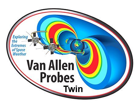 Van Allen Probes