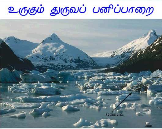 Fig Polar Ice Banks
