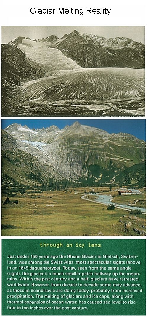 Glacier melting Scenery
