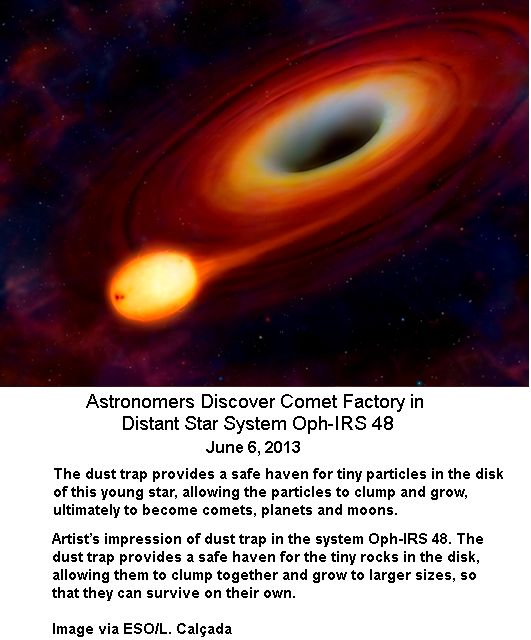 New star system