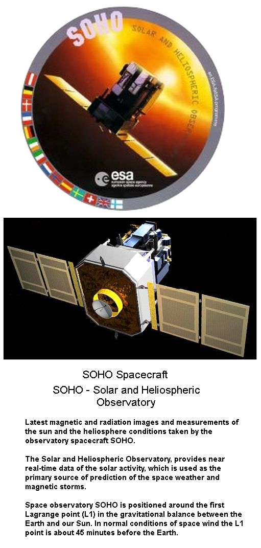 SOHO Spacecraft