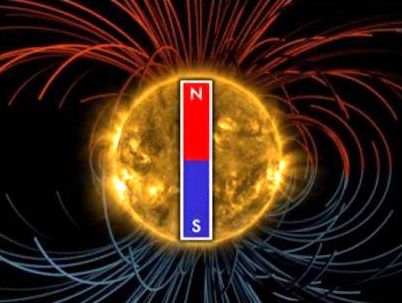 Solar pole change -1