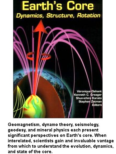 Earth's core dynamics