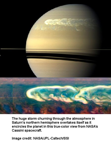 Saturns massive storm