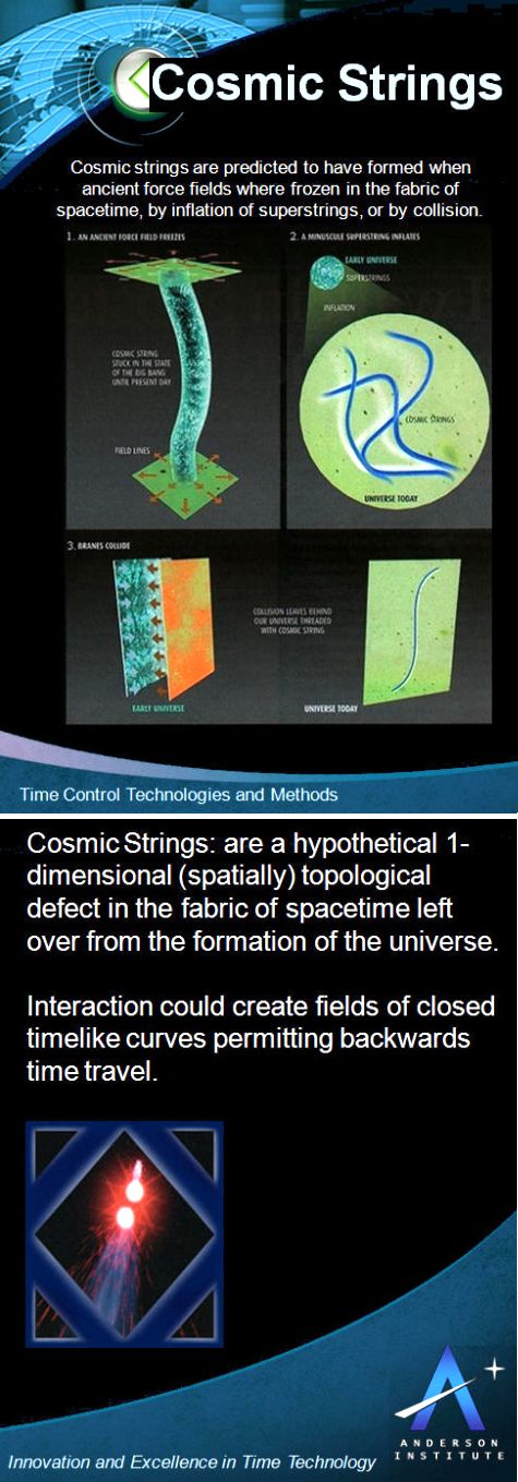 Cosmic Strings -2