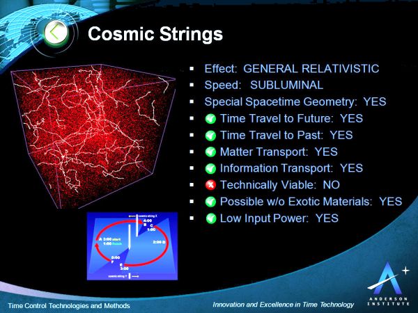 Cosmic Strings -3