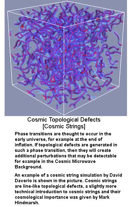 Cosmic Topological Defects