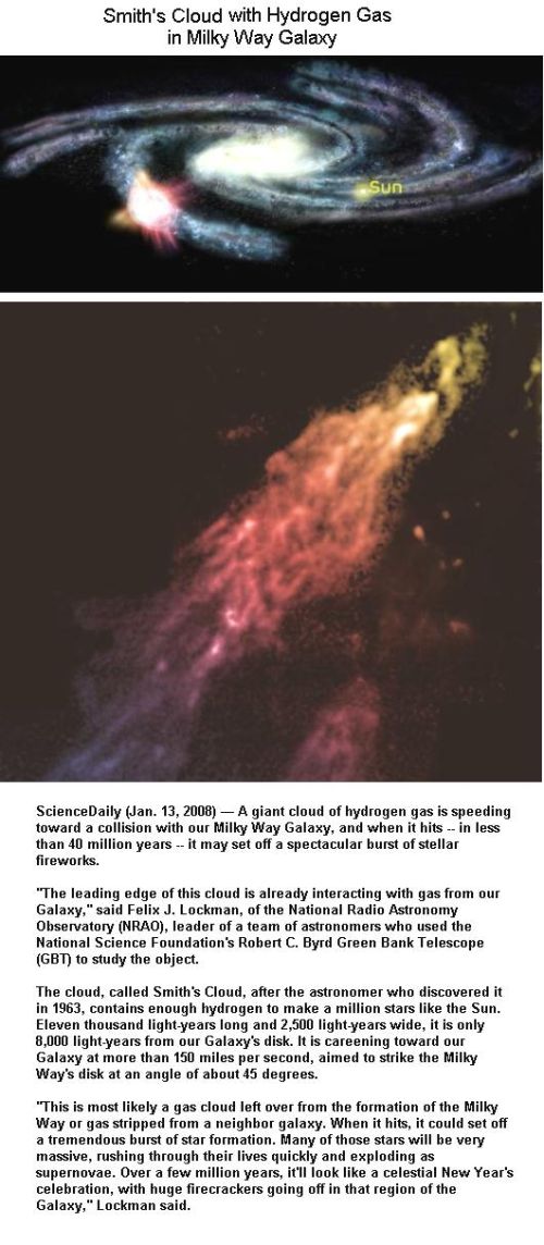 Fig 1A Smith Gas Cloud