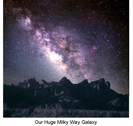 Our Milky Way Galaxy