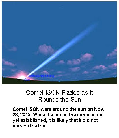 Comet Ison -1
