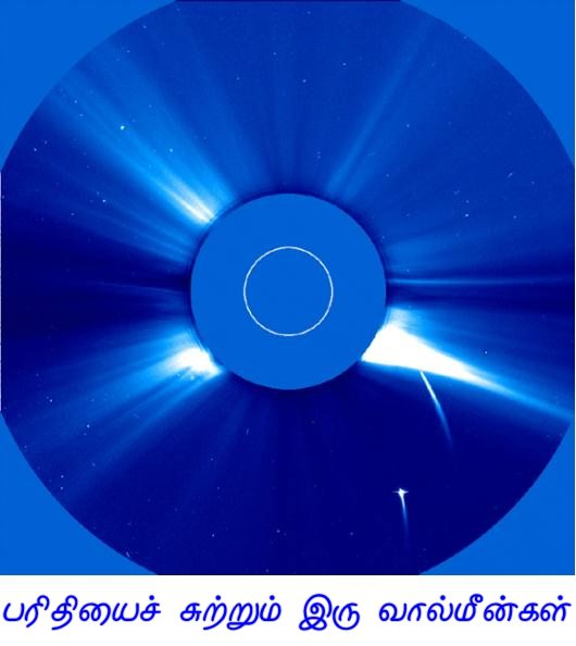Fig 5 Two Comets Orbiting the Sun