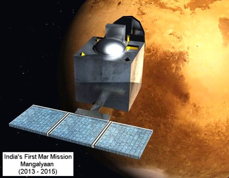 Mangalyaan -1