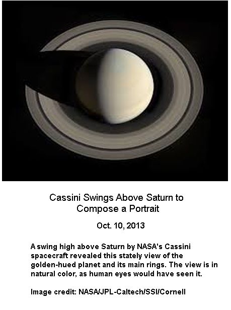 Saturn Portrait