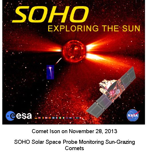 SOHO watching the comets