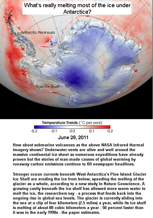 What is melting the ice