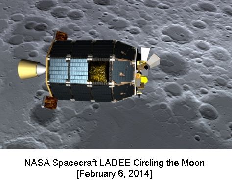LADEE CIRCLING THE MOON