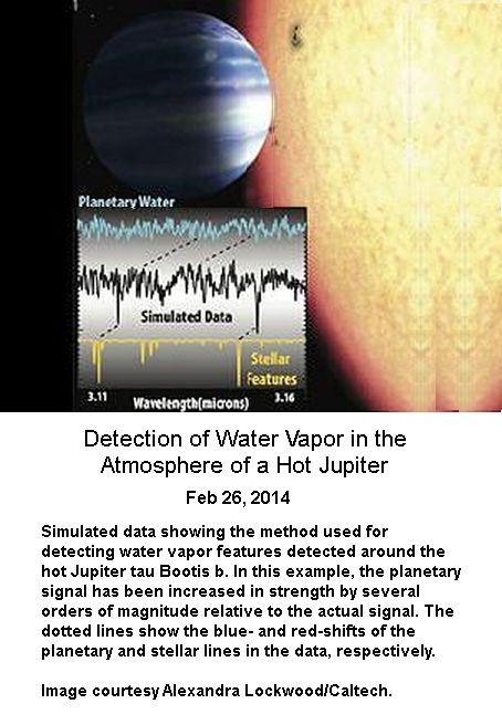 Water vapour in Large Planet