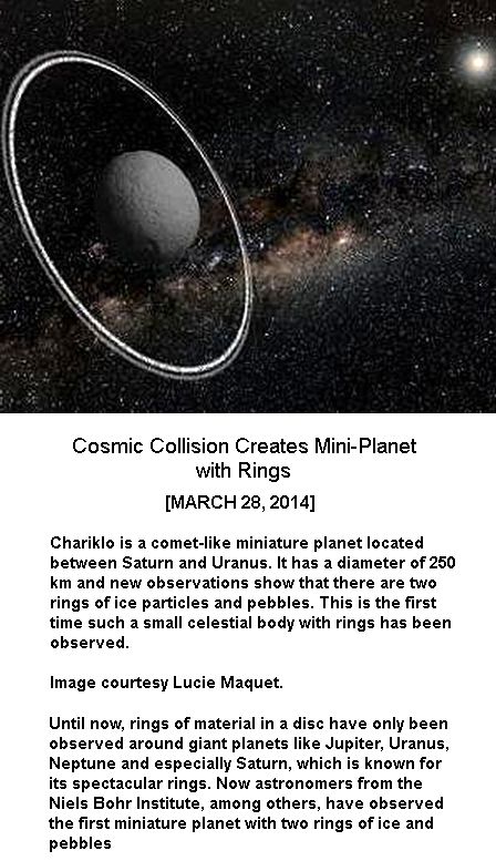 Mini Planet with Rings