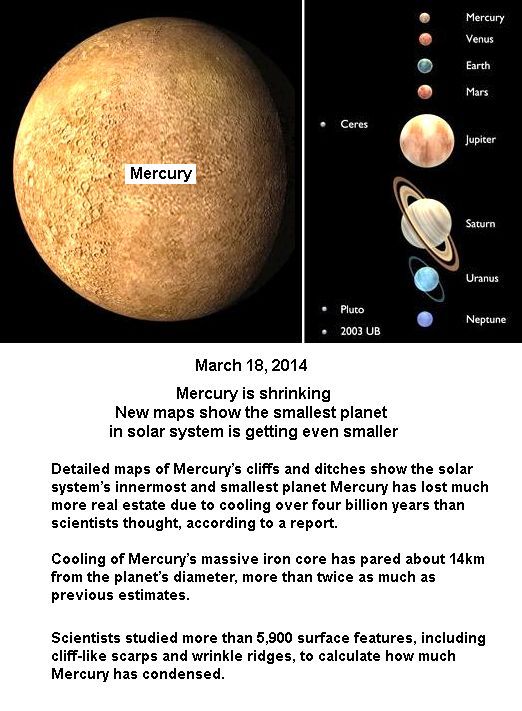 The Shrinking Planet -3