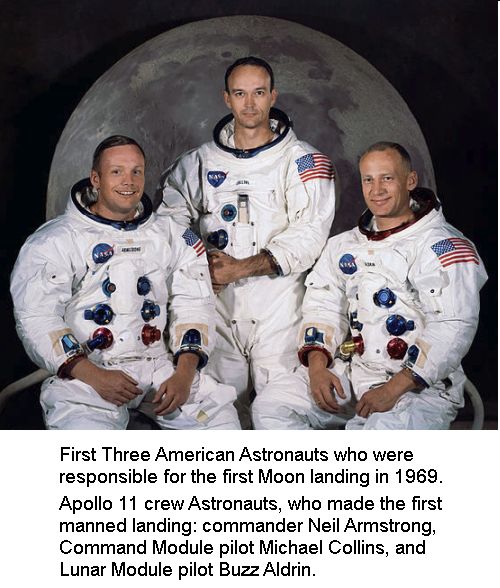 Apollo -11 Crew Astronauts