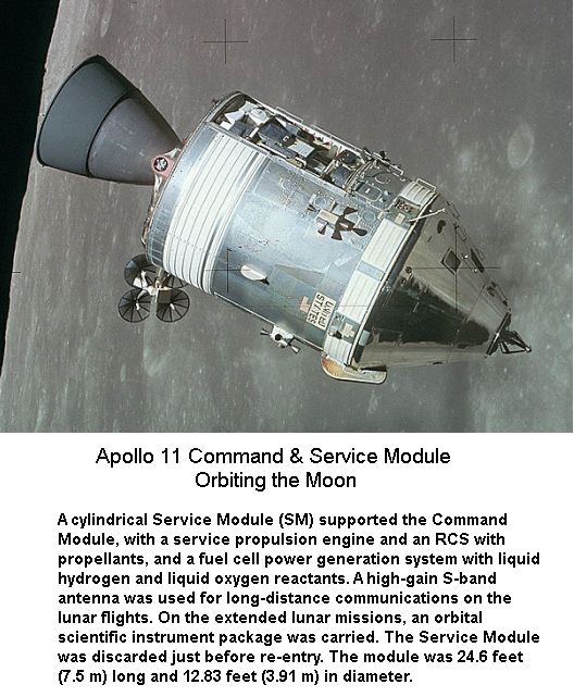 Apollo Command Service Module