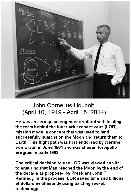 John Houbolt -4