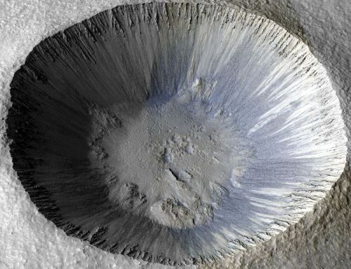Impact Crater