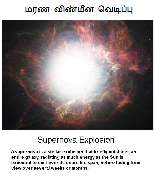 Supernova explosion -1