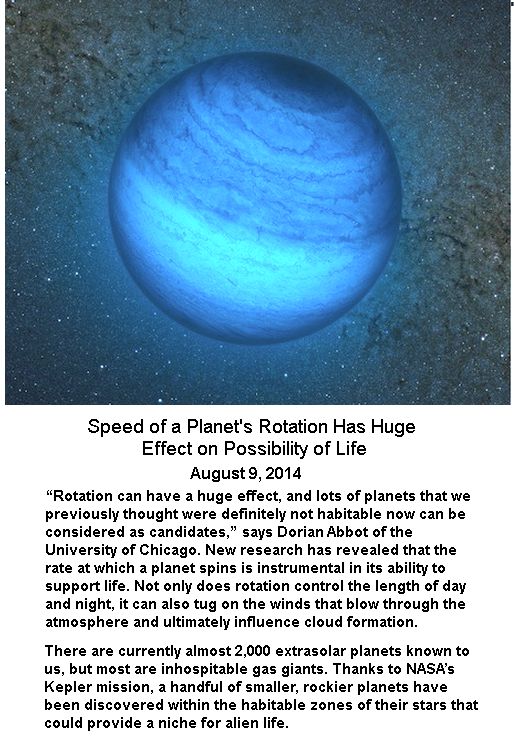 Effect of Rotation