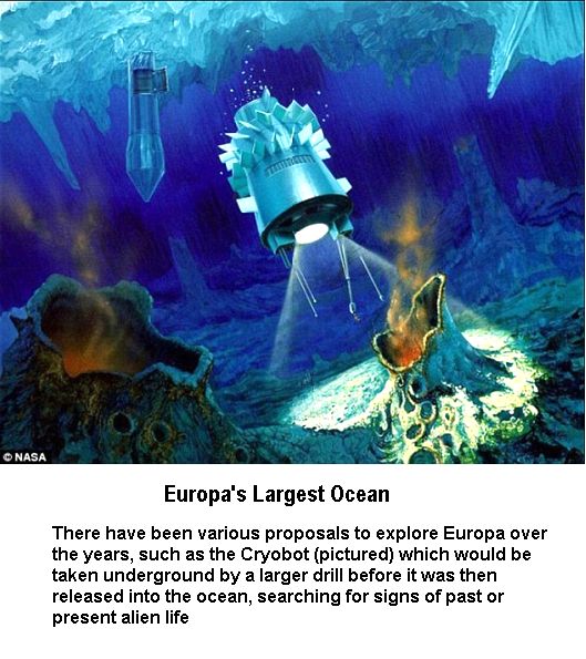 Europa's Ocean