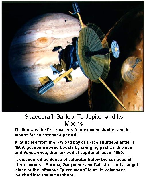 Galileo Spacecraft