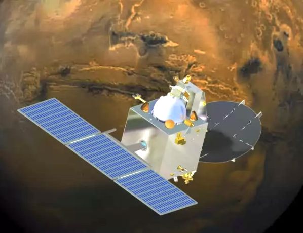 Mangalyaan Orbiting Mars