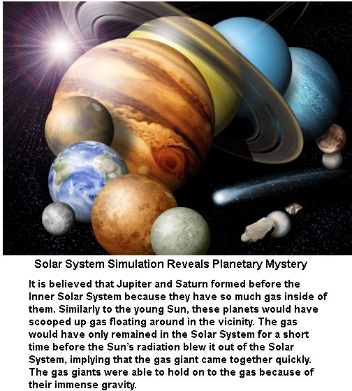 Solar system simulation